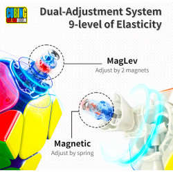 MoYu RS Skewb M MagLev Stickerless