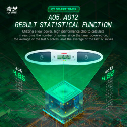 QiYi Smart Timer → MasterCubeStore